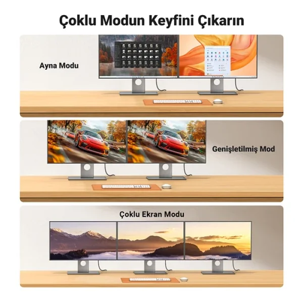 Ugreen 35843 3 M Displayport To Hdmı Dönüştürücü - Görsel 9