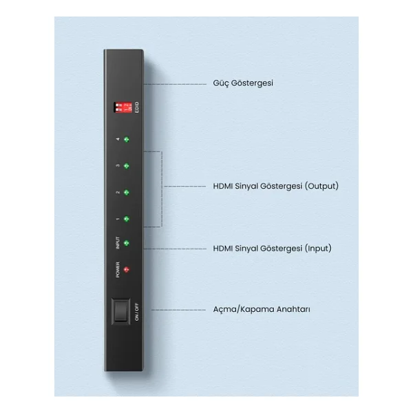 Ugreen 40202eu 1 Girişli 4 Çıkışlı Hdmı Splitter - Görsel 8