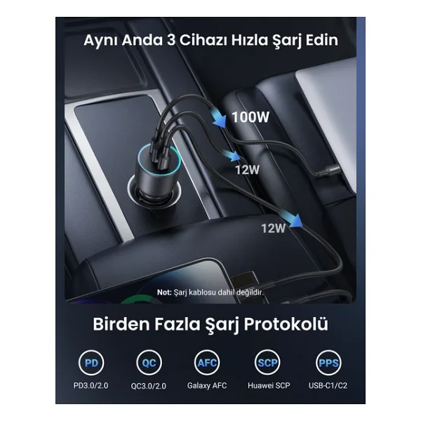 Ugreen 35025 130 W Hızlı Araç Şarj Aleti - Görsel 6