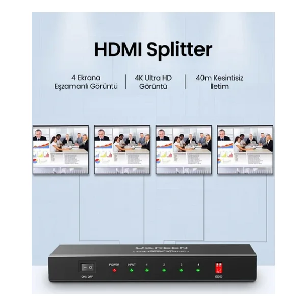 Ugreen 40202eu 1 Girişli 4 Çıkışlı Hdmı Splitter - Görsel 3