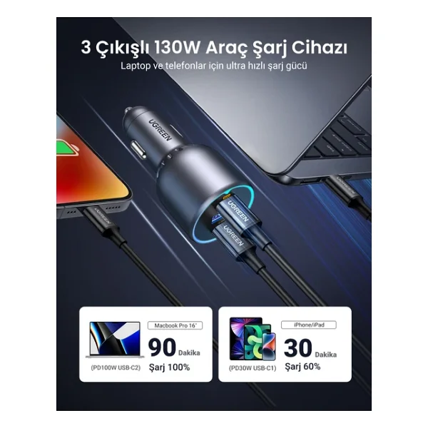 Ugreen 35025 130 W Hızlı Araç Şarj Aleti - Görsel 5