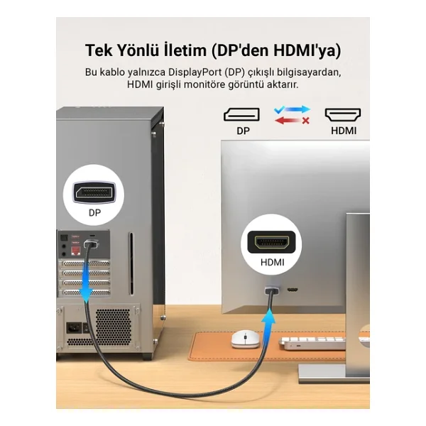 Ugreen 35843 3 M Displayport To Hdmı Dönüştürücü - Görsel 8
