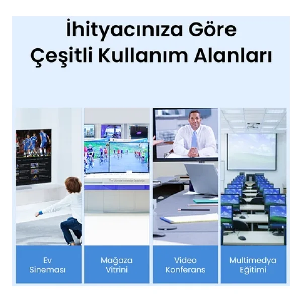 Ugreen 40202eu 1 Girişli 4 Çıkışlı Hdmı Splitter - Görsel 6