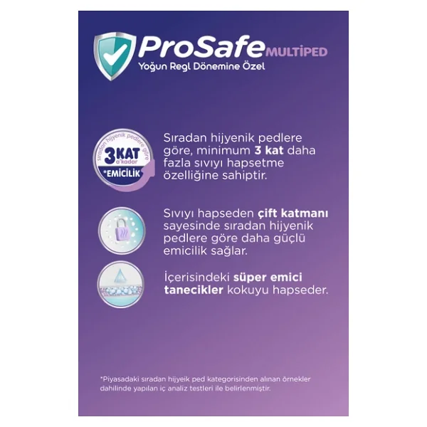 Prosafe Multiped Gece 8 Damla 10'lu 12 Adet Mesane Pedi - Görsel 3