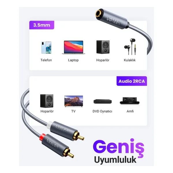 Ugreen 3.5 Mm Jack Girişi Aux To 2 Rca Ses Aktarma Kablosu 1 Metre, 10588 - Görsel 3