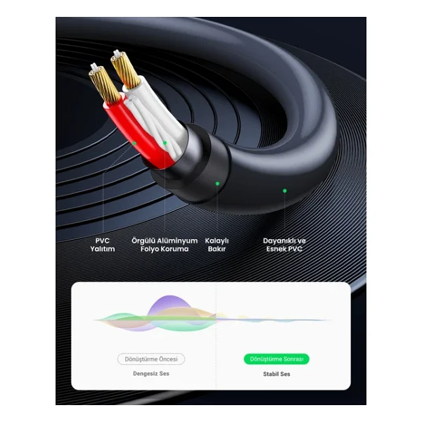 Ugreen 3.5 Mm Jack Girişi Aux To 2 Rca Ses Aktarma Kablosu 1 Metre, 10588 - Görsel 5