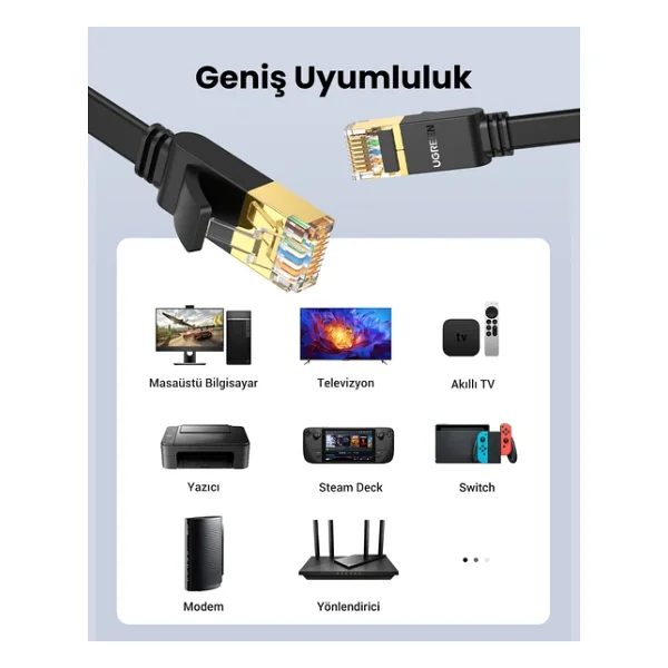 Ugreen 11260 Flat U/Ftp 1 M Cat7 Patch Kablo - Görsel 8