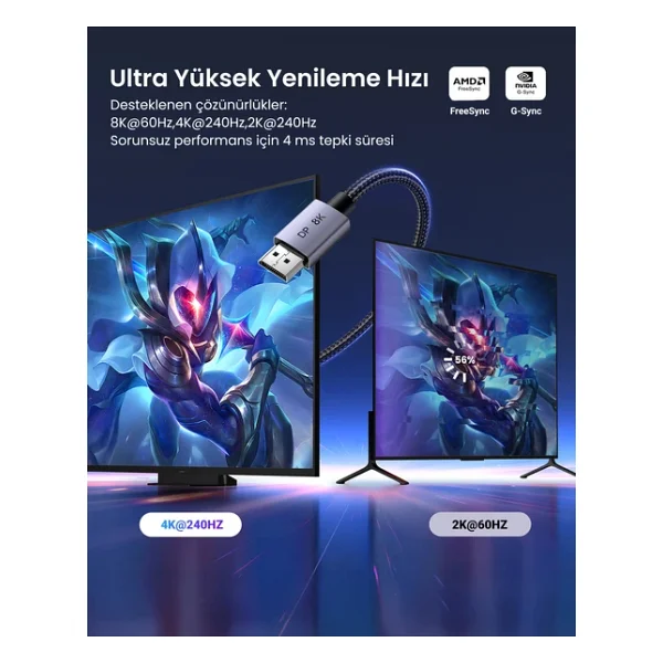 Ugreen 25905 2 M 8K Displayport Kablo - Görsel 5
