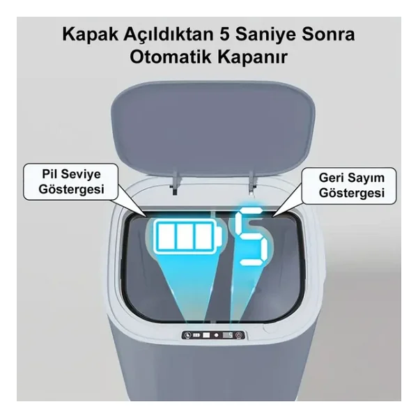 Greentech Sensörlü 28 Litre Çöp Kovası (Şarj Edilebilir Lityum Pilli) / Gt-Sc07 Gri - Görsel 4