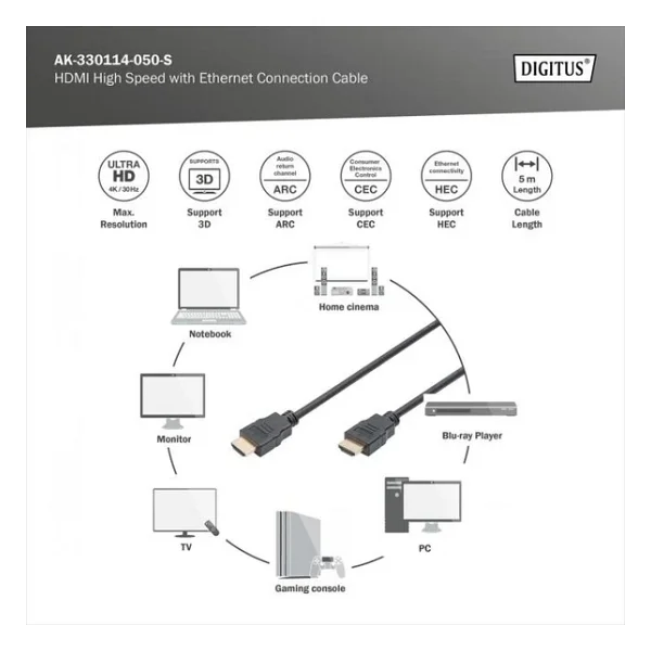 Digitus Ak-330114-020-S Full HD 2 M Hdmı Kablo - Görsel 4