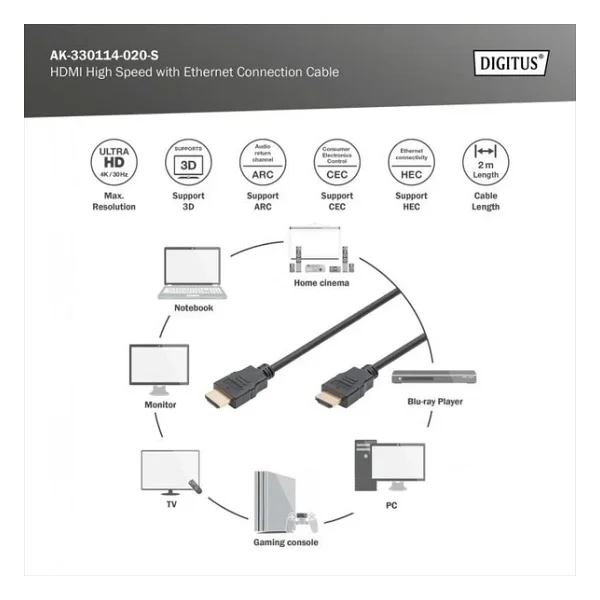 Digitus Ak-330114-020-S Full HD 2 M Hdmı Kablo - Görsel 2