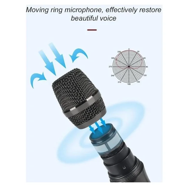 Electroon T-Mt07-Ee Uhf Sabit Frekanslı 2 Adet Kablosuz Telsiz El Mikrofon - Görsel 4