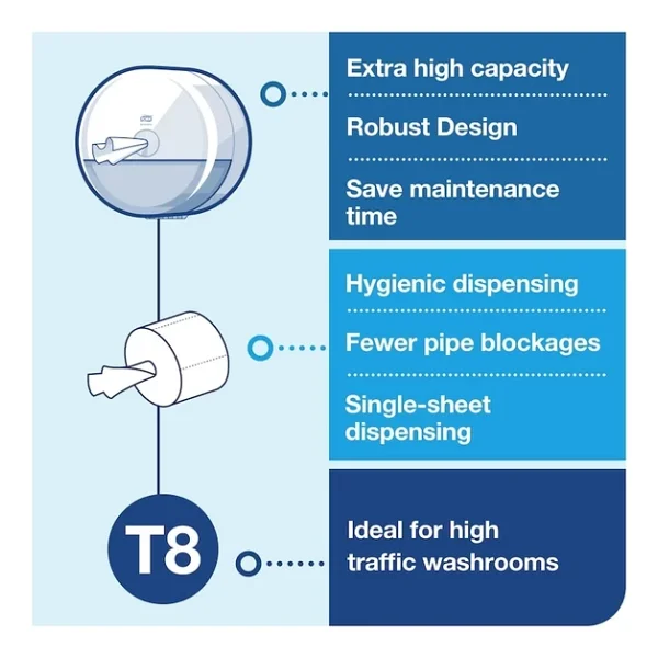 Tork 680008 Smartone Tuvalet Kağıdı Dispanseri Siyah - Görsel 6