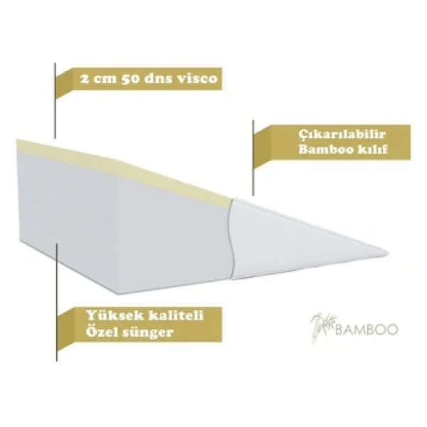 Reflü Yastık Heyner Bamboo Visco Ortopedik Reflü Yastığı Reflü Yastık - Görsel 5