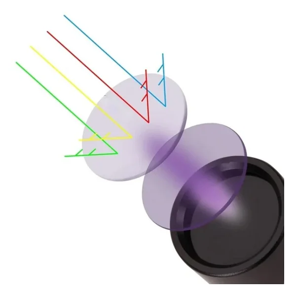 Markalonya Watton 15w 365-395nm Uv Ultraviyole Para Kontrol Bakteri El Feneri - Görsel 8