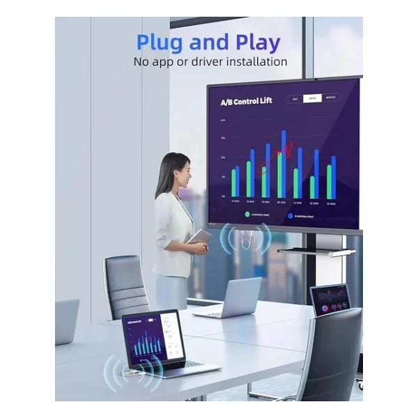 Rose 50metre Hdmı Wireless Transmitter Kablosuz Hdmı Görüntü Ve Ses Aktarıcı - Görsel 4