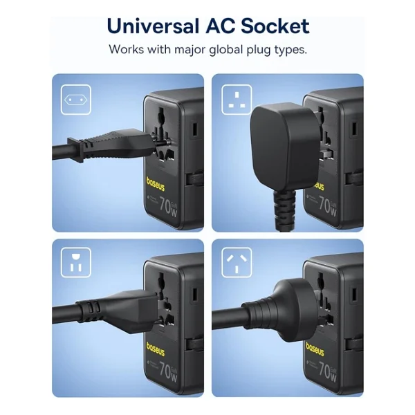 Baseus Enercore 70 W Type-C Kablolu Hızlı Şarj Aleti - Görsel 5
