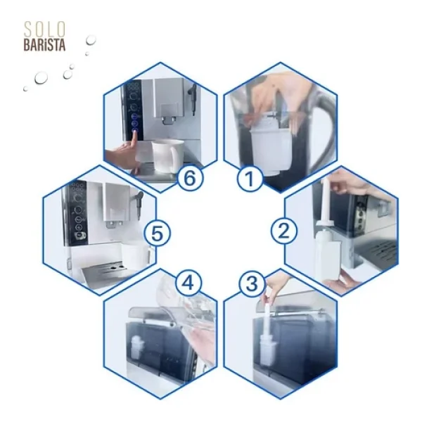 Siemens Kahve Makinesi Kireç Önleyici Su Filtresi 2 Adet - Görsel 6