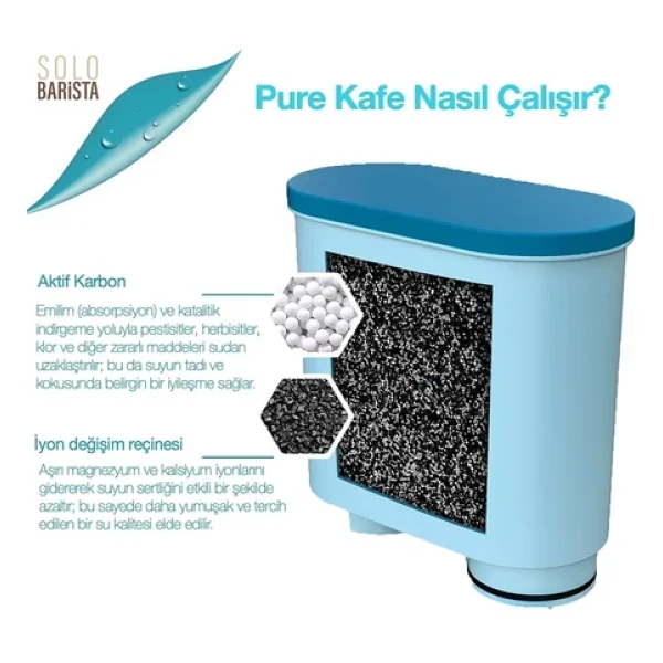 Rovexa Philips Aquaclean Kahve Makinesi Kireç Önleyici Su Filtresi 2 Adet - Görsel 7