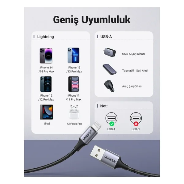 Ugreen 60158 2 M USB To Lightning Hızlı Şarj Kablosu - Görsel 8