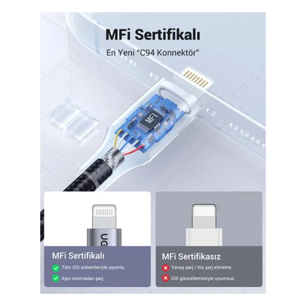 Ugreen 60158 2 M USB To Lightning Hızlı Şarj Kablosu - Görsel 4
