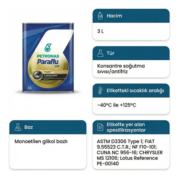 Petronas Paraflu Up 3l Konsantre Antifriz (Oat) Fıat 9.55523 Kırmızı - Görsel 3