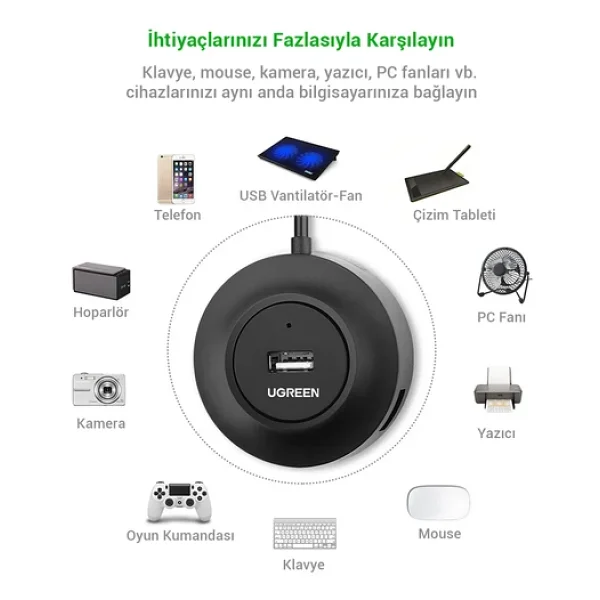Ugreen 20277 USB Çoğaltıcı - Görsel 2