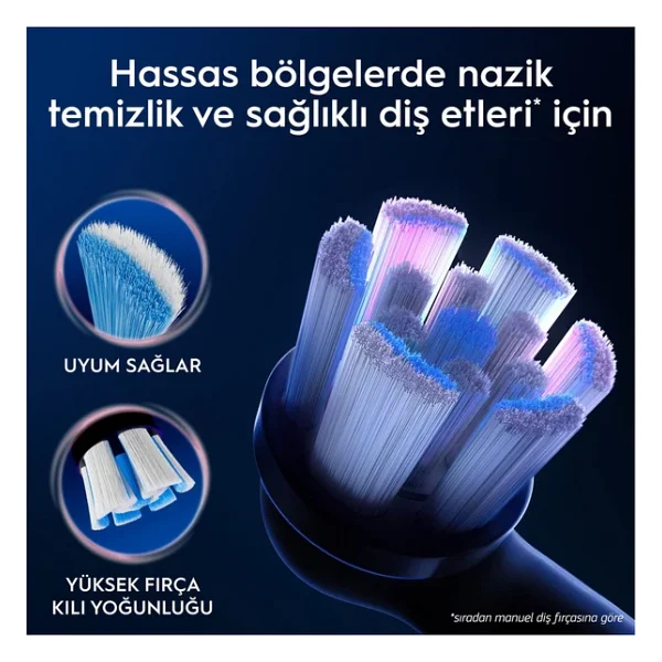 Oral-B İo Gentle Care Siyah 4'lü Diş Fırçası Başlığı - Görsel 9