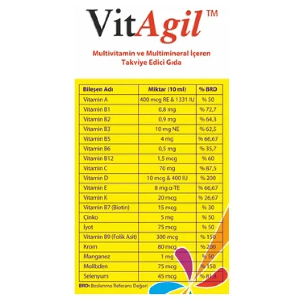 Vitagil Multivitamin Şurup 250 Ml - Görsel 8