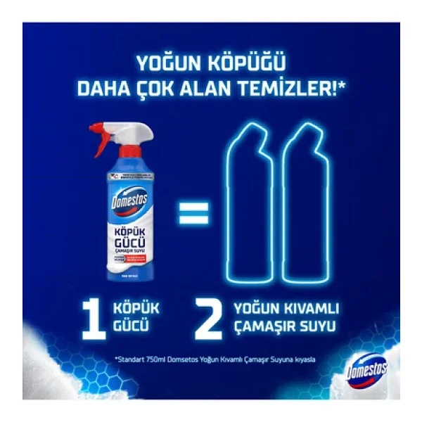 Domestos Çamaşır Sulu Köpük Beyaz Sabun Sprey 450 Ml - Görsel 8