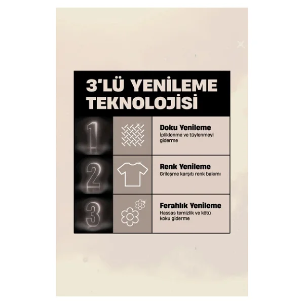 Perwoll Sıvı Deterjan 27 Yıkama 1.485 lt - Görsel 10