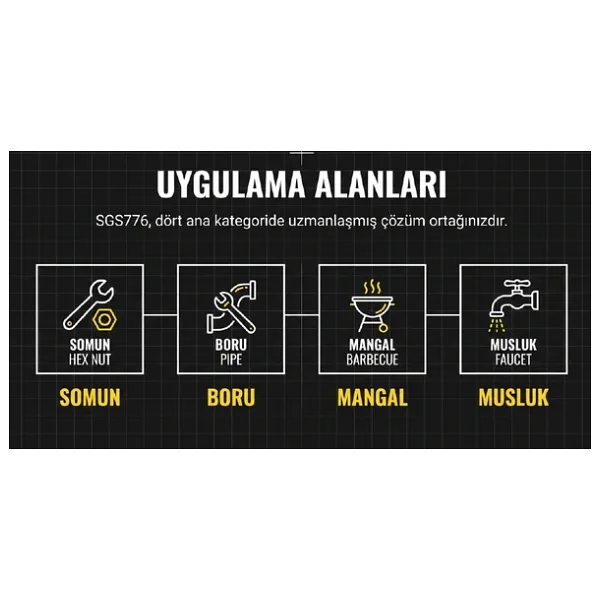 Sgs Sgs776 Torch Şalama Pürmüz Başlığı - Görsel 9