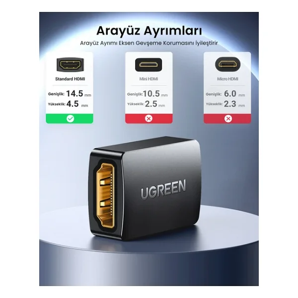 Ugreen Hdmı Birleştirme Aparatı - Görsel 10
