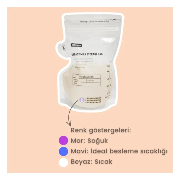 Bebebao 200 Ml 10'lu Anne Sütü Saklama Poşeti 5 Adet - Görsel 5