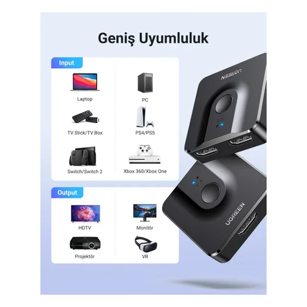 Ugreen 50966 1 Giriş 2 Çıkış 4K Hdmı Switch - Görsel 7