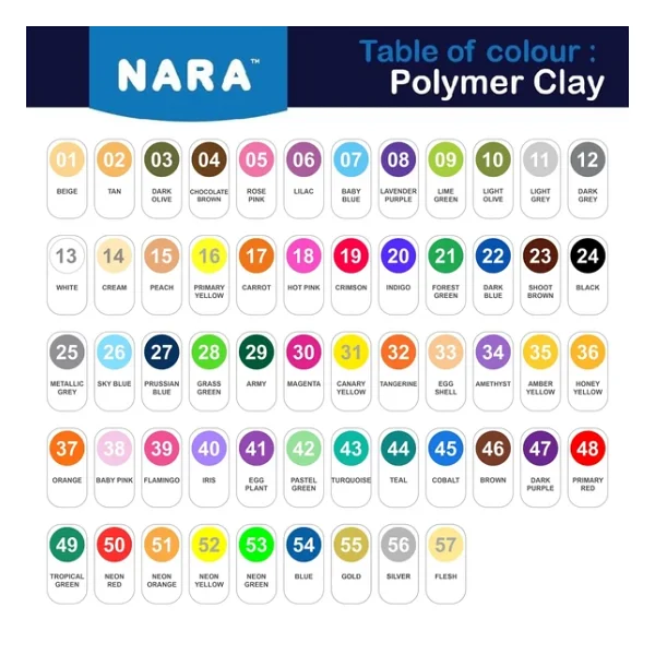 Nara Polimer Kil 55 Gram Pm21 Forest Green X 6 Adet - Görsel 3