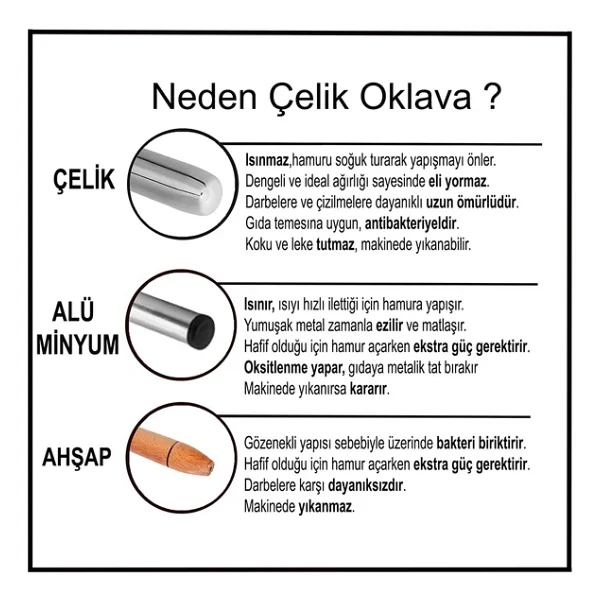 120cm Çelik Oklava 304 Kalite Paslanmaz Çelik Krom Metal Hamur Börek Baklava Yufka Açma Oklavası - Görsel 5