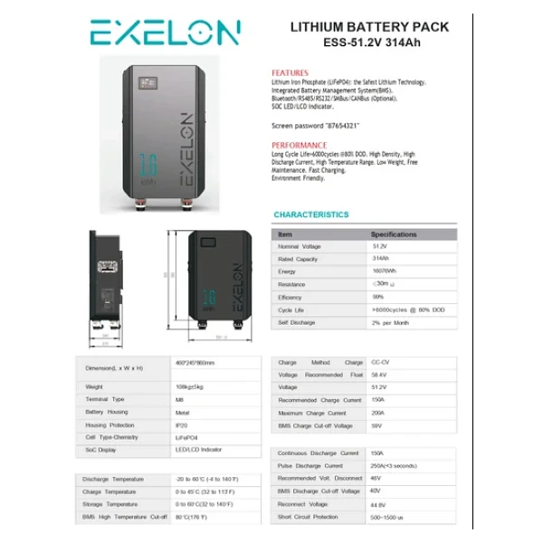 Exelon 51.2 V 314 Ah 16 Kw Duvar Tipi Lityum Akü - Görsel 4