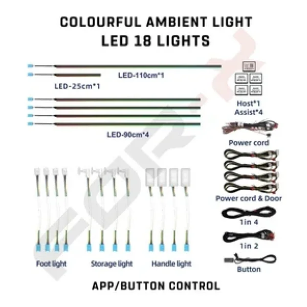 For-X Araç İçi Ambiyans LED Aydınlatma - X-Led64p 64 Renkli Müziğe Duyarlı Rbg LED Ambians Ayd - Görsel 2