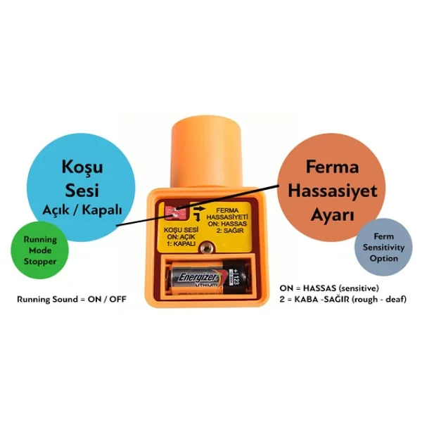 Leader Beeper 2020 Comfort 7x2 Sesli Köpek Ferma Tasması - Görsel 3