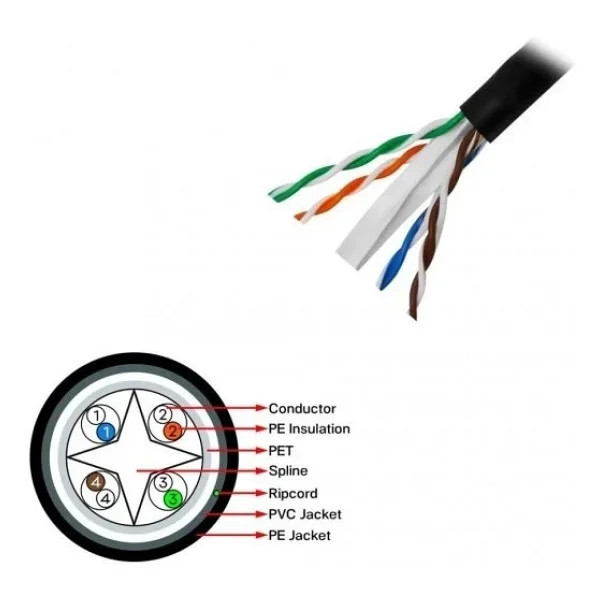 Frisby Fnw-Cat624 Utp 305 M Dış Ortam Cat6 Network Kablosu - Görsel 4