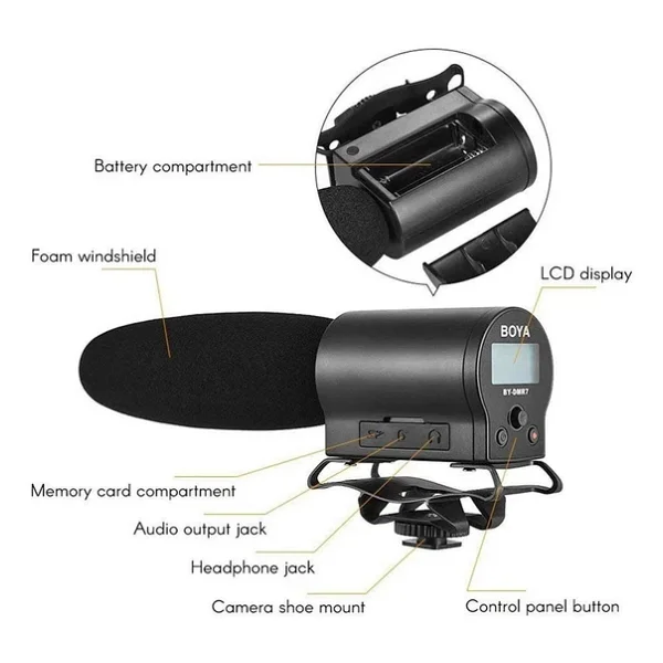 Boya By-Dmr7 Kayıt Yapabilen Shotgun Mikrofon - Görsel 8