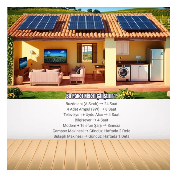4.2kw Hazır L Solar Enerji Paketi 550w Panel + 200ah Jel Akü - Görsel 8