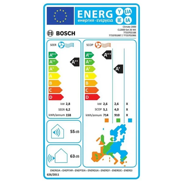Bosch Climate 2001 Cl2001u W 26 E A++ 9000 Btu Inverter Duvar Tipi Klima - Görsel 6
