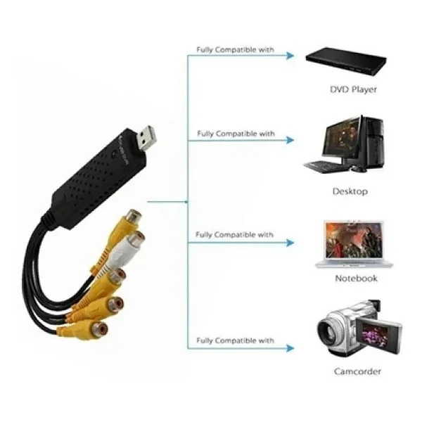 Alfais Siyah Ses Dönüştürücü Ve Kamera Kayıt Kablosu 4576 4 Ch USB Dvr 4 - Görsel 5