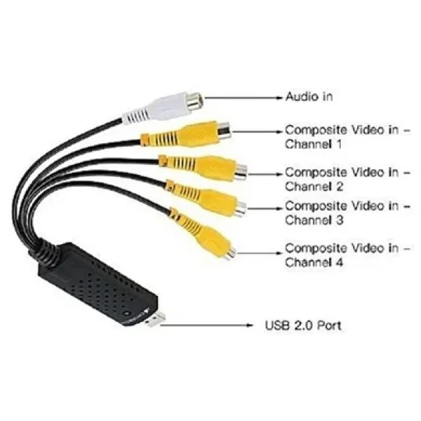 Alfais Siyah Ses Dönüştürücü Ve Kamera Kayıt Kablosu 4576 4 Ch USB Dvr 4 - Görsel 6