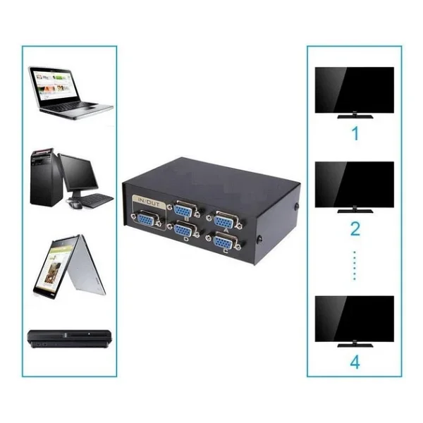 4841 Vga Switch Çoklayıcı Çoğaltıcı 4 Port 4 Kasa 1 Ekran - Görsel 4