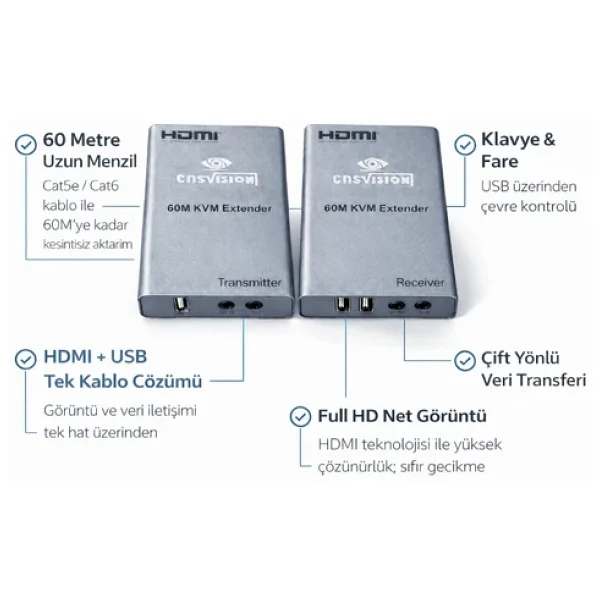Apronx Cat5e / Cat6 60 Metre Kvm Hdmi USB Extender - Görsel 5