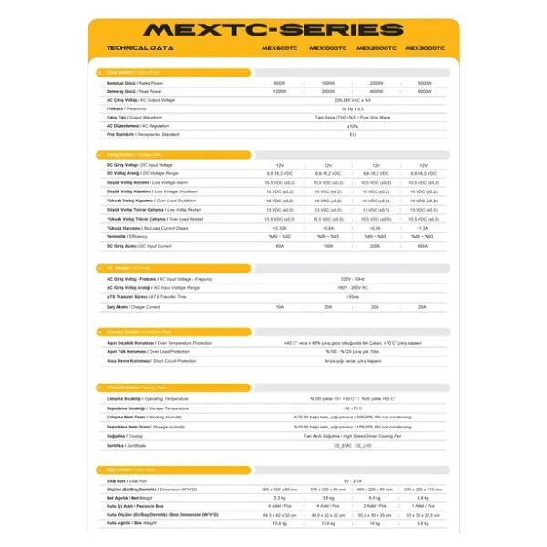 Mexxsun 12 V 600 W Ups Tam Sinüs Inverter - Görsel 6