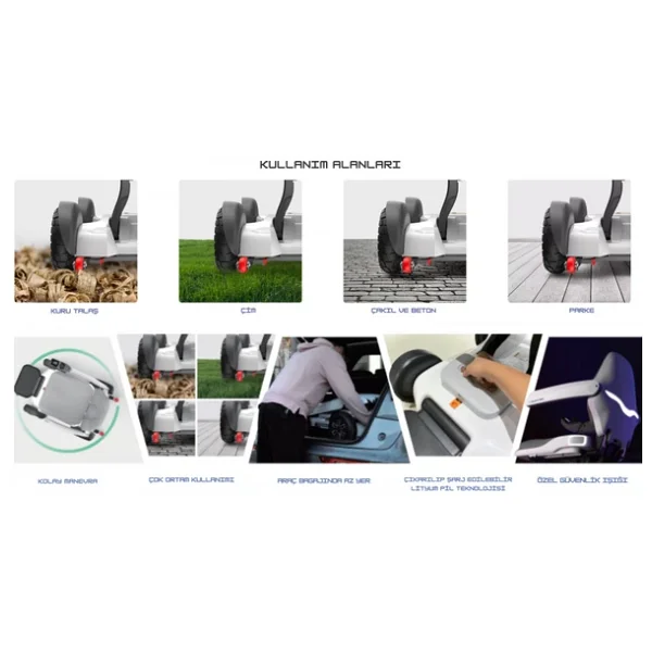 Poylin P210 Robotics Akülü Tekerlekli Sandalye - Görsel 6